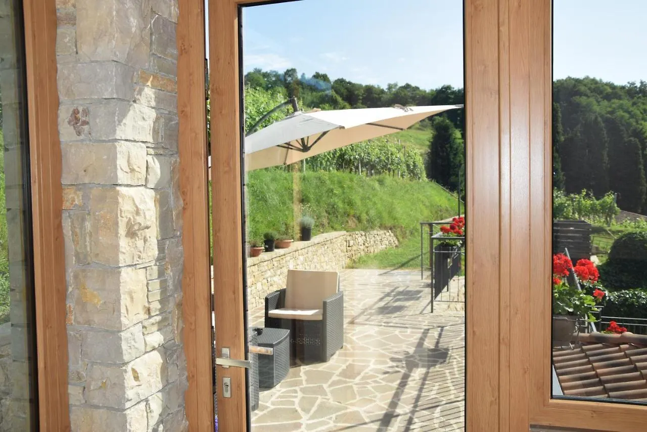 Al-Colle Bed & Breakfast Sotto il Monte